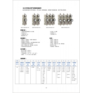 E80系列单式特气控制终端组件